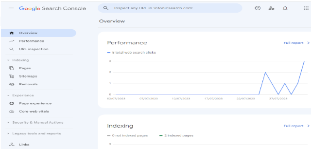 Google Search Console Guide For SEO