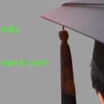 International Scholarships