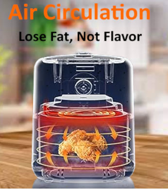 What is Air Fryer and How Does it Work?